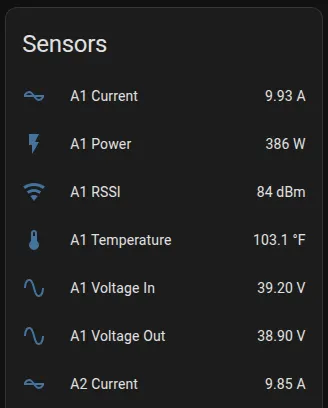 Home Assistant Energy Dashboard